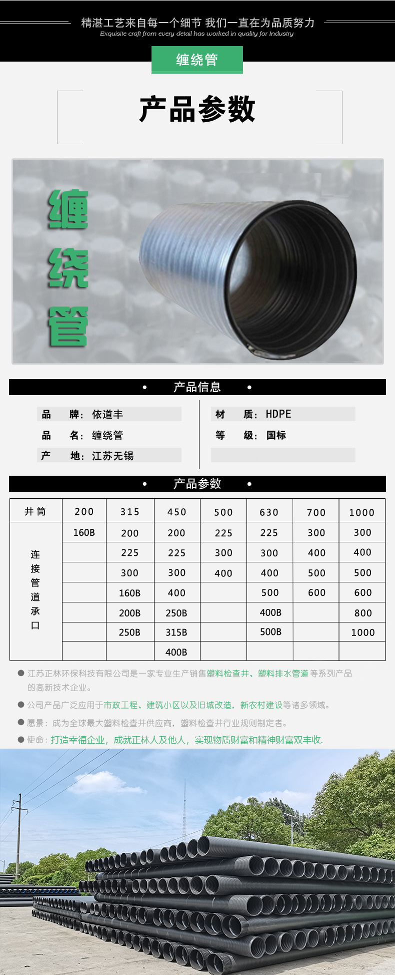 井筒管排水管   正林依道豐  DN450塑料檢查井專用  08ss523建筑小區 450中空纏繞管 可現場閉水示例圖2