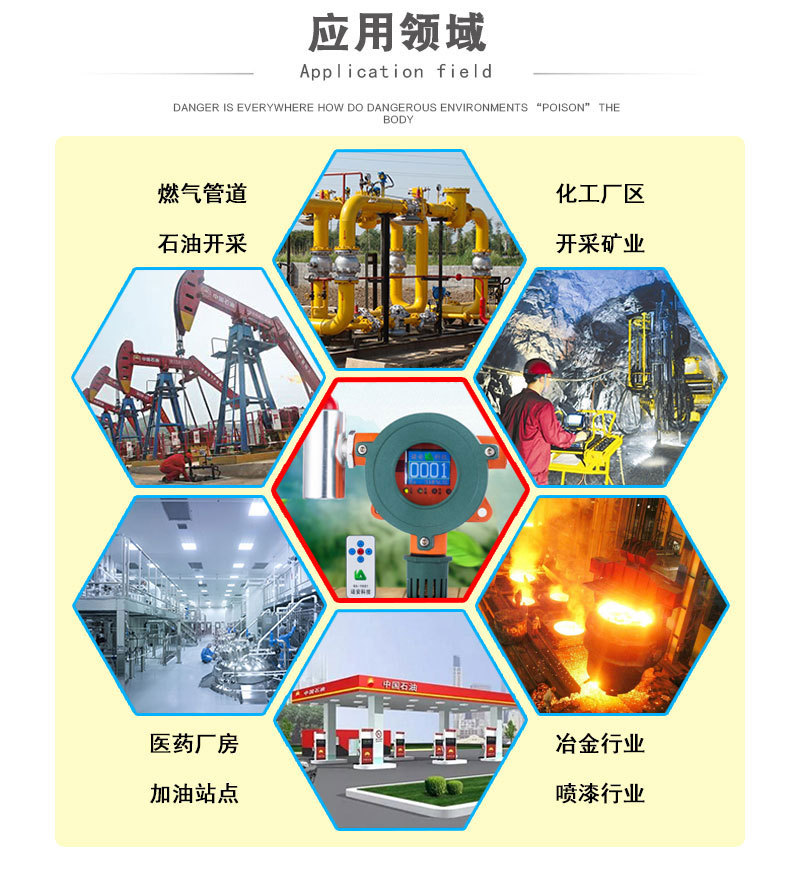 廠家直銷可燃氧氣氣體報警器 有毒氣體報警探測器 防爆示例圖8