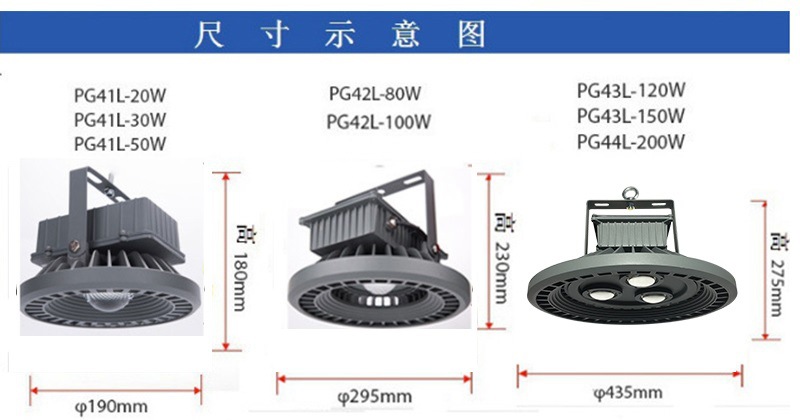 廠家供應高檔工礦燈 led150w工廠燈車間懸掛LED燈大功率頂棚燈示例圖2