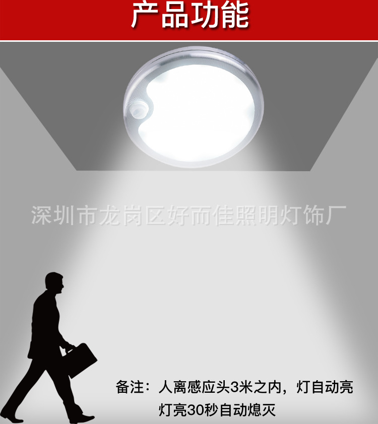 超薄新款人體感應(yīng)led燈智能感應(yīng)櫥柜燈家具衣柜燈led感應(yīng)筒燈圓形示例圖2