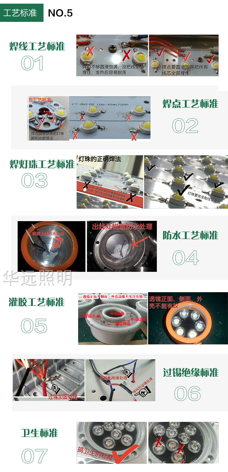 壁燈led雙頭壁燈室外6w18w24w36w雙向方形壁燈 壁燈外墻射燈示例圖6