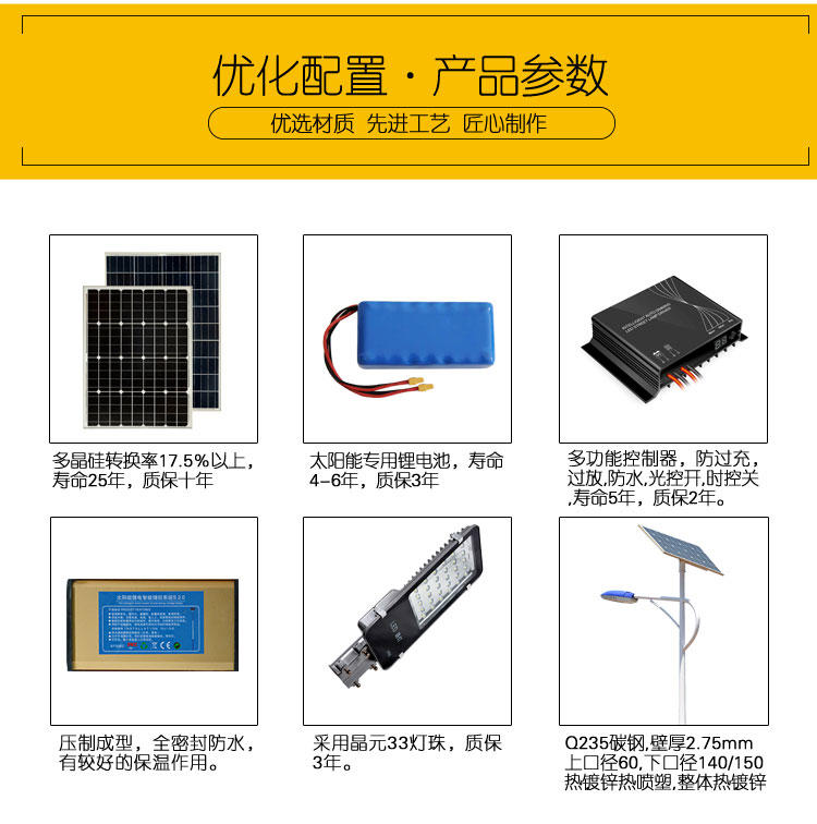 滄州路燈桿廠家 10米路燈桿廣場led燈	 農(nóng)村扶貧路燈