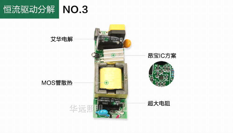 LED水底燈防水魚水池燈3W6W9W12W18W24W水下燈噴泉燈水里射燈七彩示例圖6