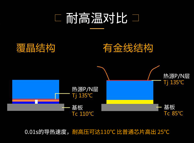 LED導軌軌道射燈50W服裝商場大功率COB可吸頂射燈軌道燈射燈 led示例圖5