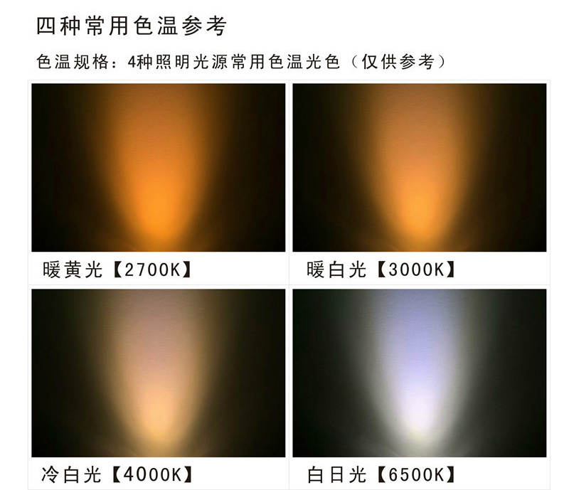 方田GU10燈杯 COB GU10射燈 可調光3W 5W LED射燈燈杯GU10 MR16示例圖24
