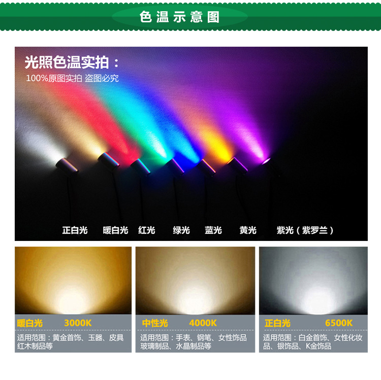 嘉韜LED柜臺燈微型座式ED小射燈LED柜展燈LED珠寶射燈LED櫥柜燈1W示例圖12