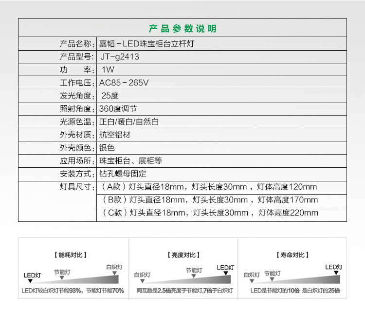 嘉韜led珠寶射燈手機柜臺射燈led1W立桿燈led珠寶燈 展示柜led燈示例圖4