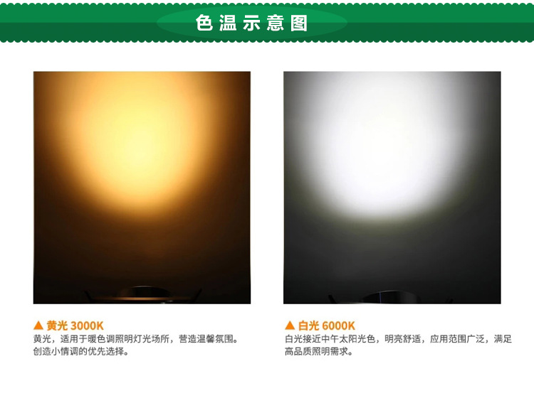 嘉韜LED櫥柜燈LED明裝筒燈3W圓射燈LED衣柜燈LED酒柜燈220V示例圖12