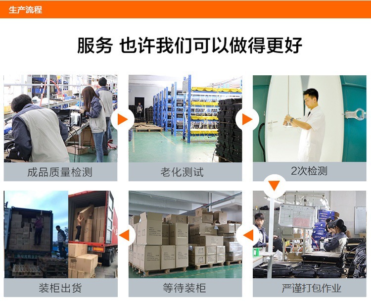 貼片式高光效LED投光燈10W泛光燈體育場燈庭院照明燈隧道投光射燈示例圖7
