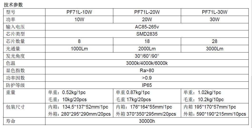 貼片式高光效LED投光燈10W泛光燈體育場燈庭院照明燈隧道投光射燈示例圖5