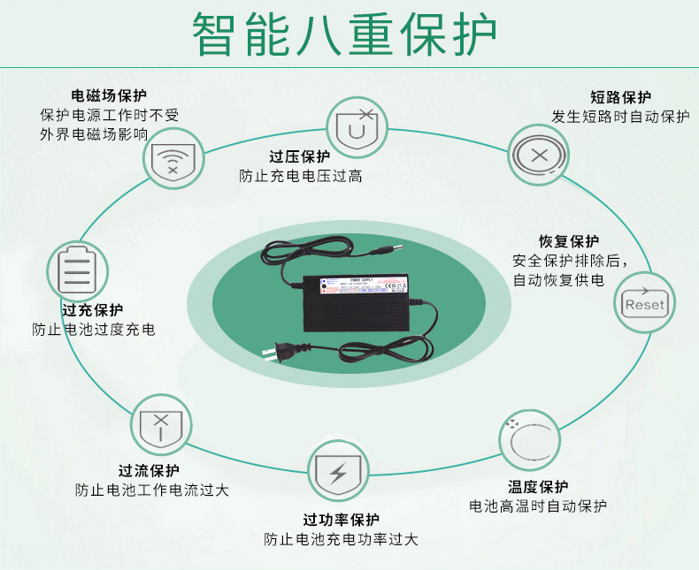 摩托車12.6V8A強(qiáng)光手電筒礦燈充電器汽車電瓶電動(dòng)車充電器直銷示例圖8