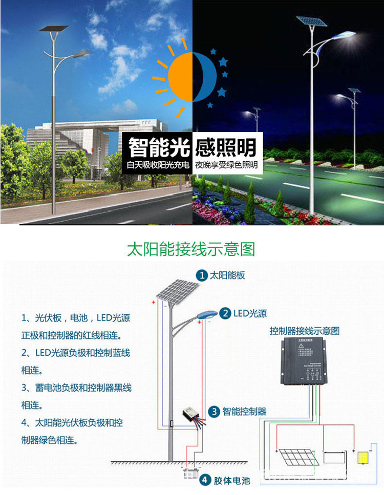 秦皇島農(nóng)村路燈6米太陽能 10米路燈桿廣場led燈	經(jīng)銷商進貨