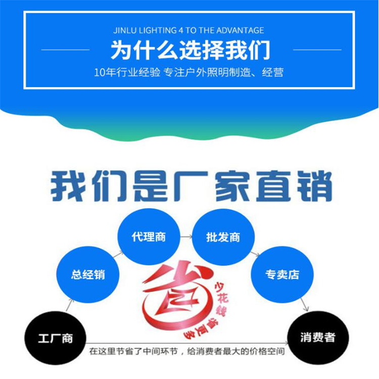 邯鄲路燈桿廠家 10米路燈桿廣場led燈	 農村扶貧路燈