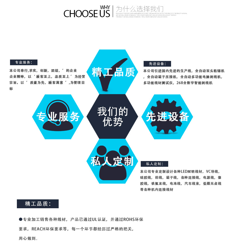 1007-24AWG電子線LED燈焊接線電子電器內部連接線PVC鍍錫銅線定做示例圖5