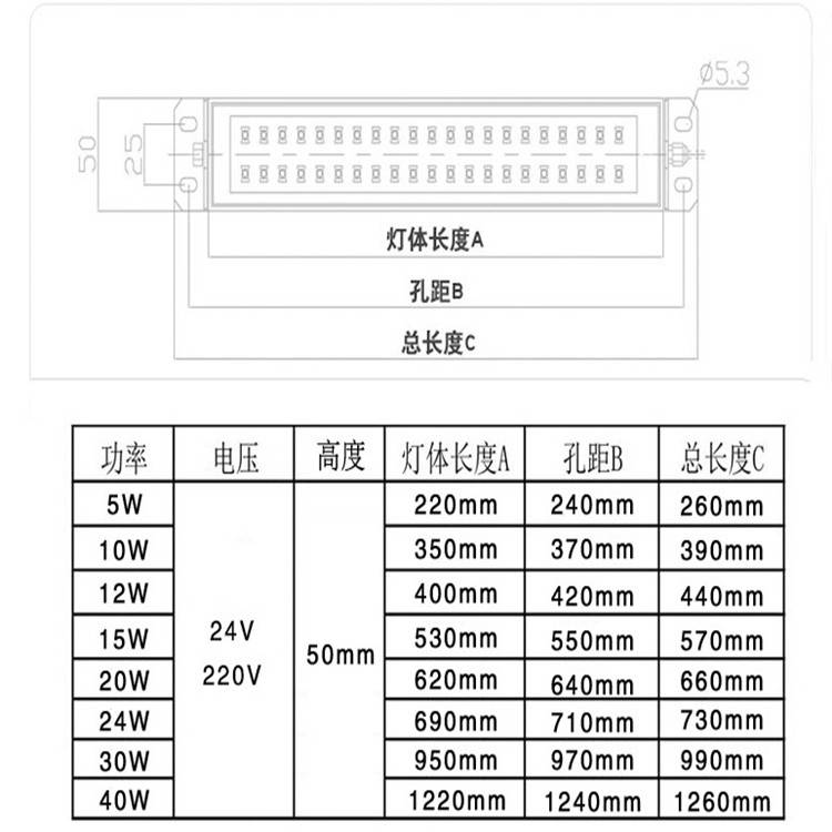 防爆燈具廠家 防爆燈 600*600移動照明車批發