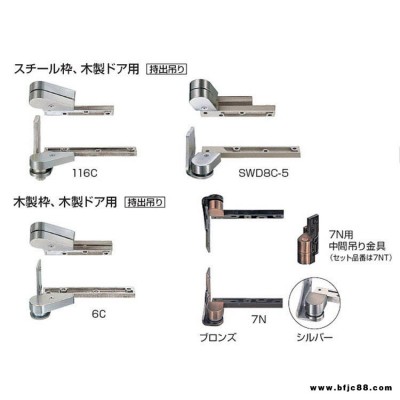 日本進口新星NEWSTAR品牌門軸持出吊偏心鉸鏈