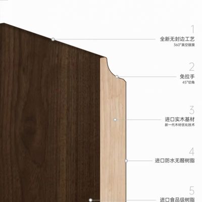 航美免拉手實木柜門-廚房極簡櫥柜平板門材料性能