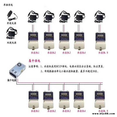 亳州 水表球閥 農村專用水表 廠家報價