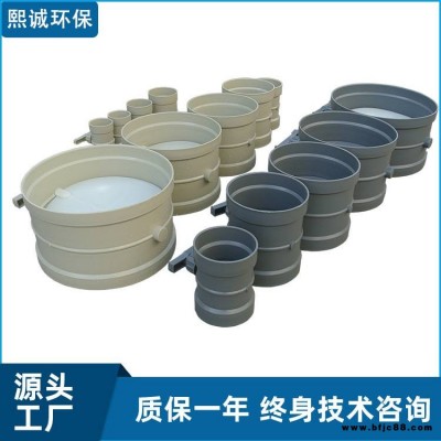 浙江麗水熙誠防爆電動(dòng)風(fēng)閥風(fēng)閥氣動(dòng)品牌電動(dòng)調(diào)節(jié)閥好