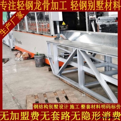 山西省專注代加工建筑工程輕鋼節能房屋輕鋼龍骨生產廠家
