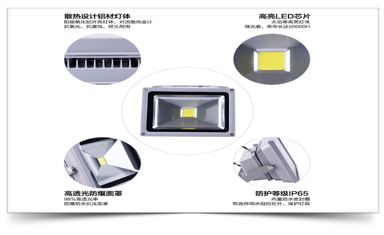 LED戶外投光燈廣告照明泛光燈投射燈工程專用地埋投光燈50W示例圖10