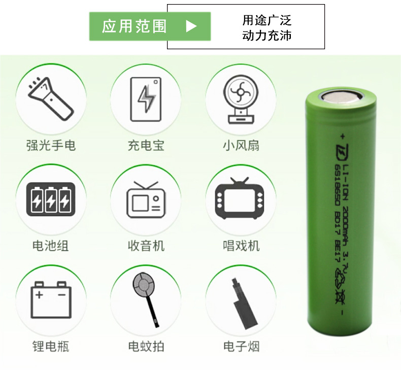 廠家提供電動工具18650鋰電池 電動掃地機鋰電池 儀表設備鋰電池示例圖13