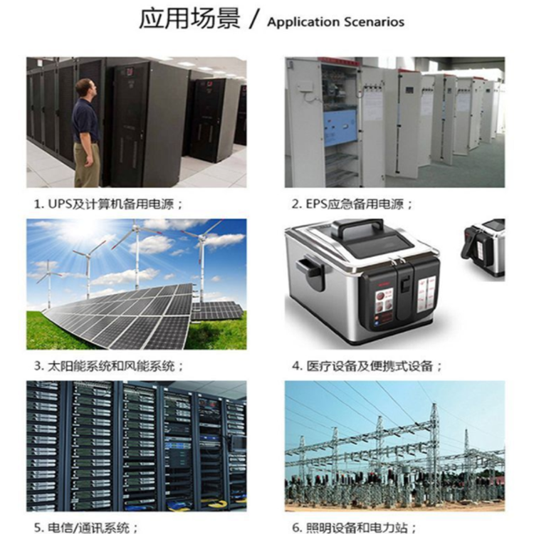 YULIDA宇力達蓄電池NP65-1212V65AH機房直流屏基站電池示例圖2