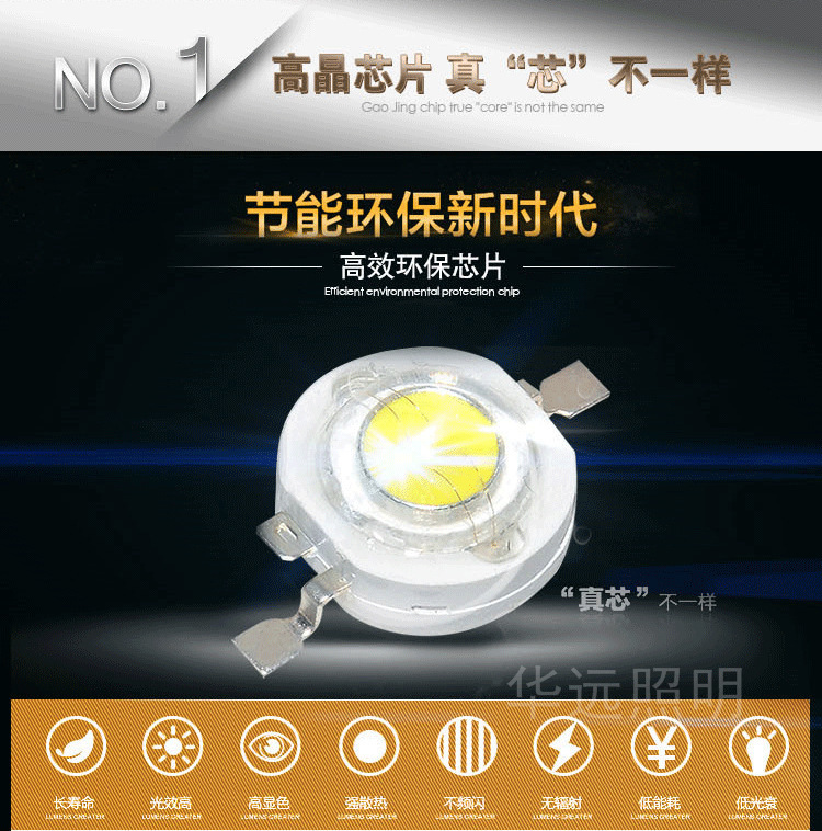 led投光燈 投射燈6W/9W/12W/24W/36W/48W戶外投光燈泛光燈 聚光燈示例圖8