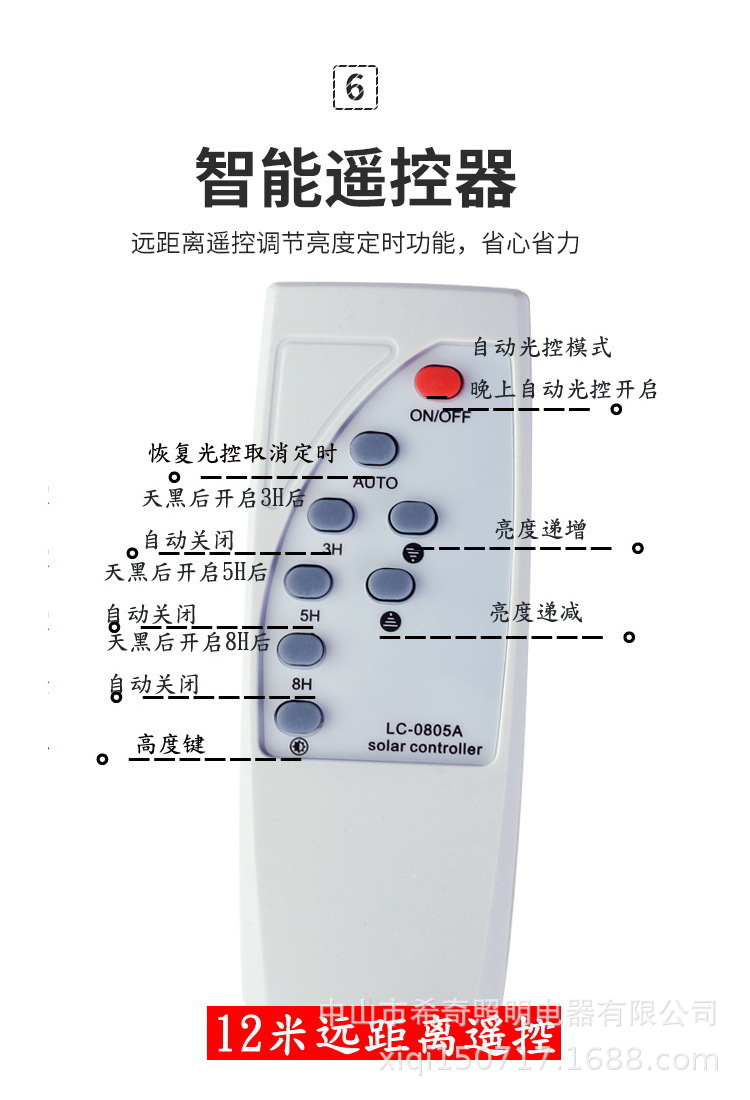 太陽能家用戶外投光燈 聚寶盆款庭院燈 戶外防水LED太陽能路燈示例圖11