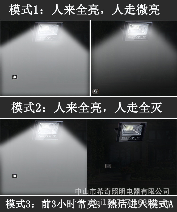 太陽能家用戶外投光燈 聚寶盆款庭院燈 戶外防水LED太陽能路燈示例圖7