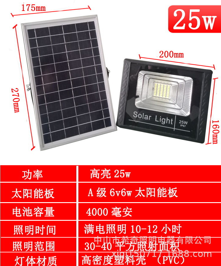 太陽能家用戶外投光燈 聚寶盆款庭院燈 戶外防水LED太陽能路燈示例圖12