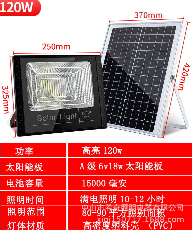 太陽能家用戶外投光燈 聚寶盆款庭院燈 戶外防水LED太陽能路燈示例圖15