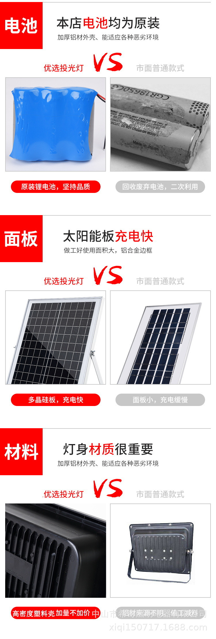 太陽能家用戶外投光燈 聚寶盆款庭院燈 戶外防水LED太陽能路燈示例圖3