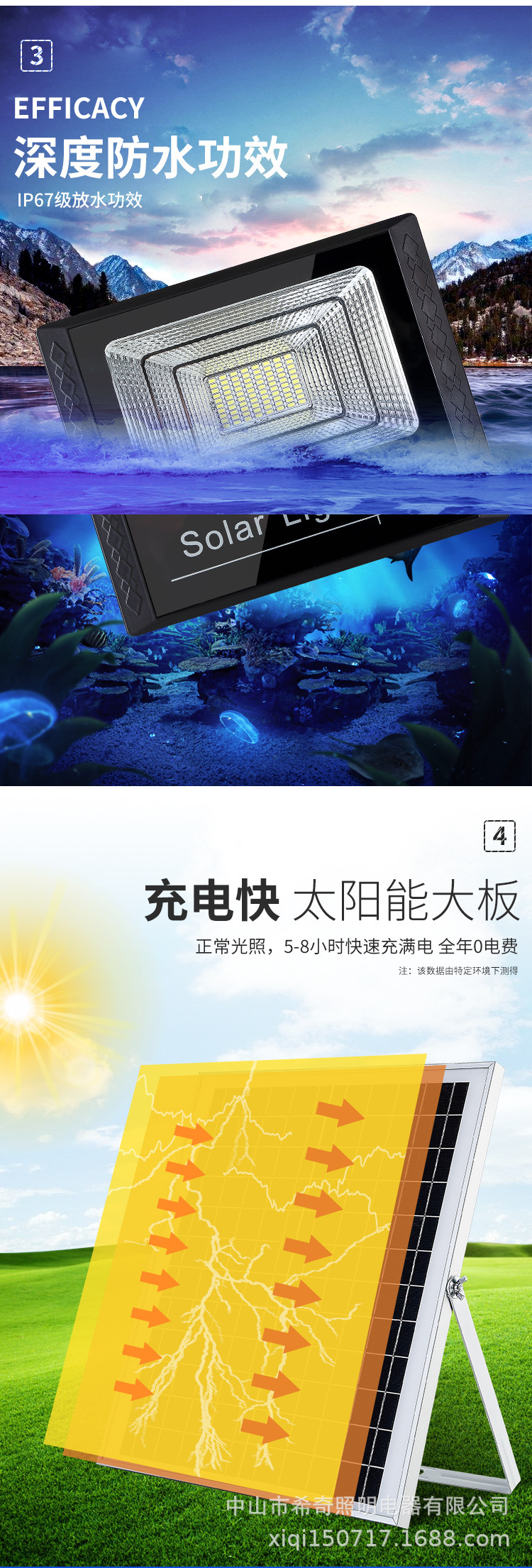 太陽能家用戶外投光燈 聚寶盆款庭院燈 戶外防水LED太陽能路燈示例圖9