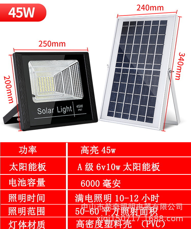 太陽能家用戶外投光燈 聚寶盆款庭院燈 戶外防水LED太陽能路燈示例圖13