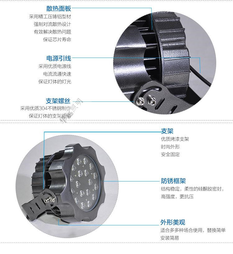 LED泛光燈54W 戶外led投光燈 18W防水廣告投射燈 24W36W 聚光燈示例圖13