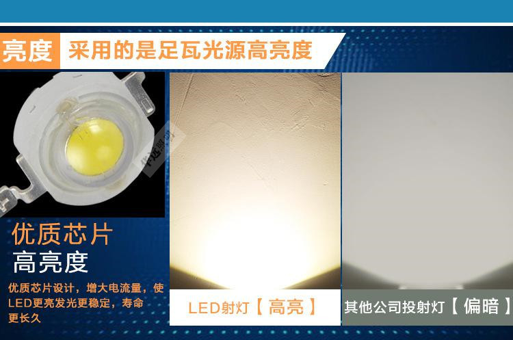 LED泛光燈54W 戶外led投光燈 18W防水廣告投射燈 24W36W 聚光燈示例圖7