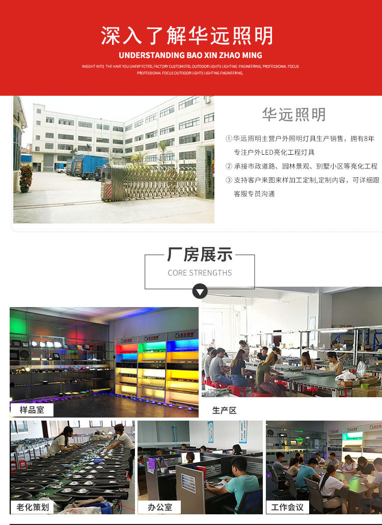 LED泛光燈54W 戶外led投光燈 18W防水廣告投射燈 24W36W 聚光燈示例圖17