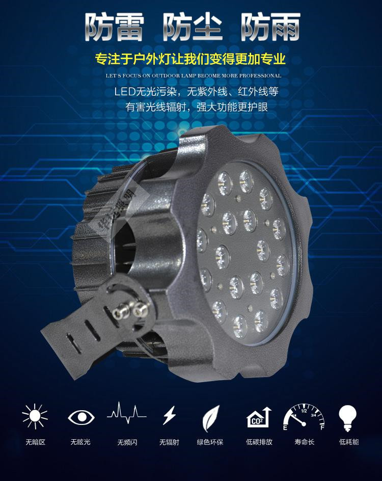 LED泛光燈54W 戶外led投光燈 18W防水廣告投射燈 24W36W 聚光燈示例圖2