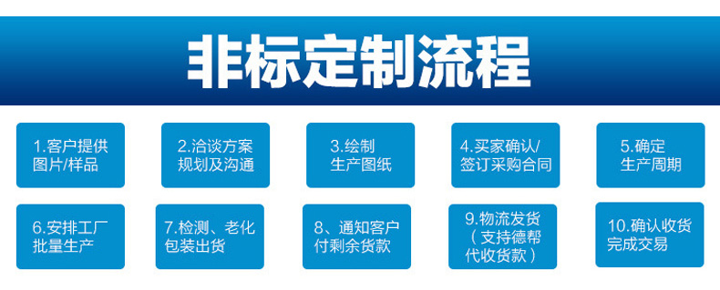 惠彩照明 300W歐司朗芯片投光燈 300W高桿燈專(zhuān)用集成投光燈 300W隧道燈示例圖5