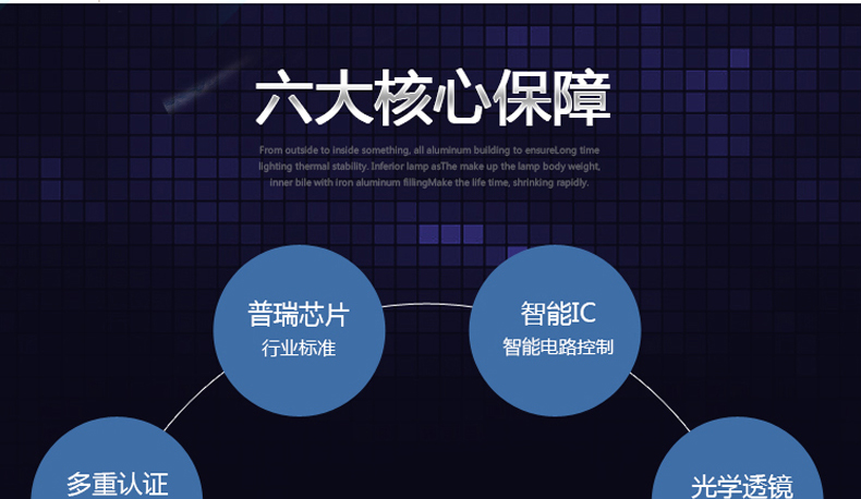 惠彩照明 200WLED投光燈 質保5年歐司朗光源200W投光燈 200W隧道燈投射燈示例圖2