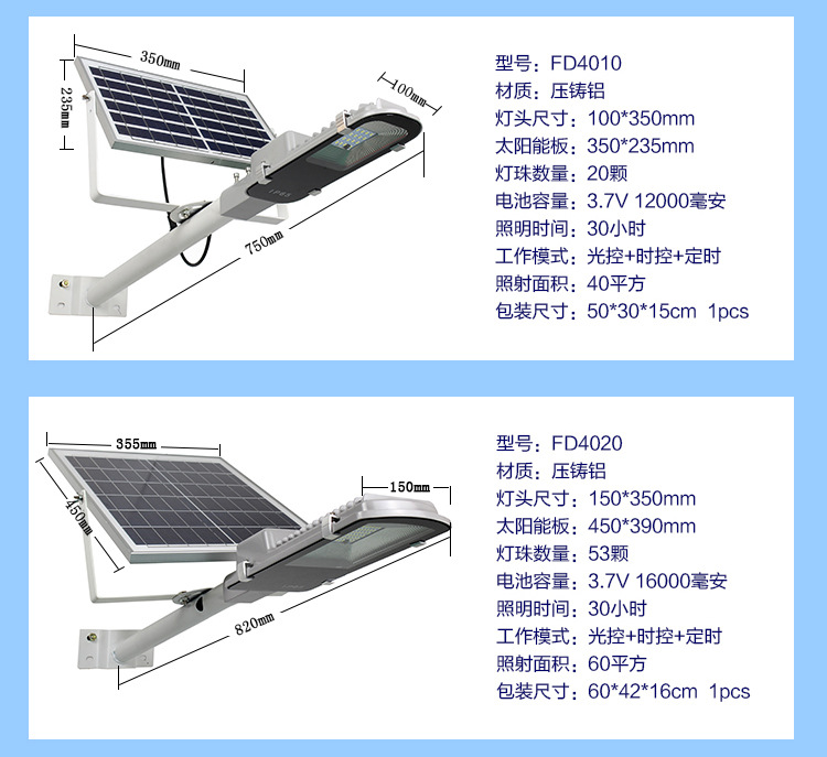 太陽能led路燈家用戶外超亮庭院燈新農(nóng)村小區(qū)別墅防水高桿道路燈示例圖1