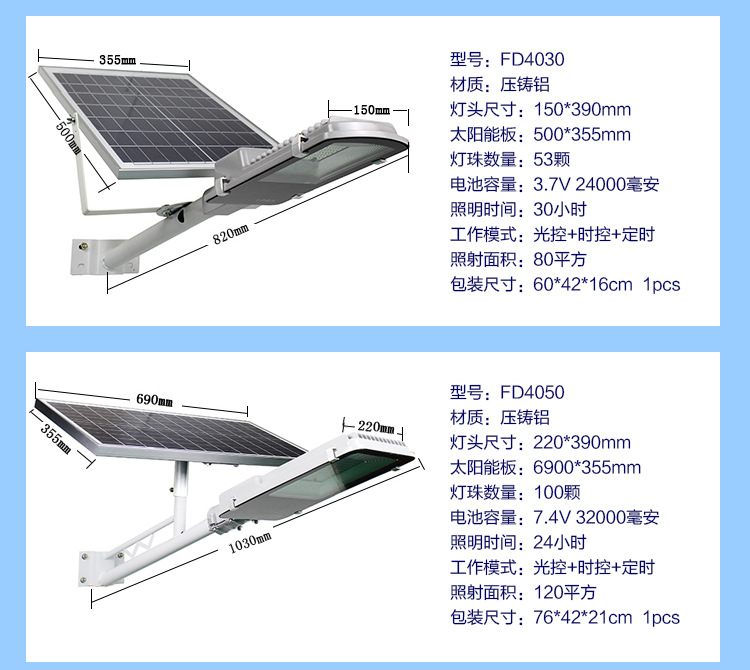 太陽能led路燈家用戶外超亮庭院燈新農(nóng)村小區(qū)別墅防水高桿道路燈示例圖10