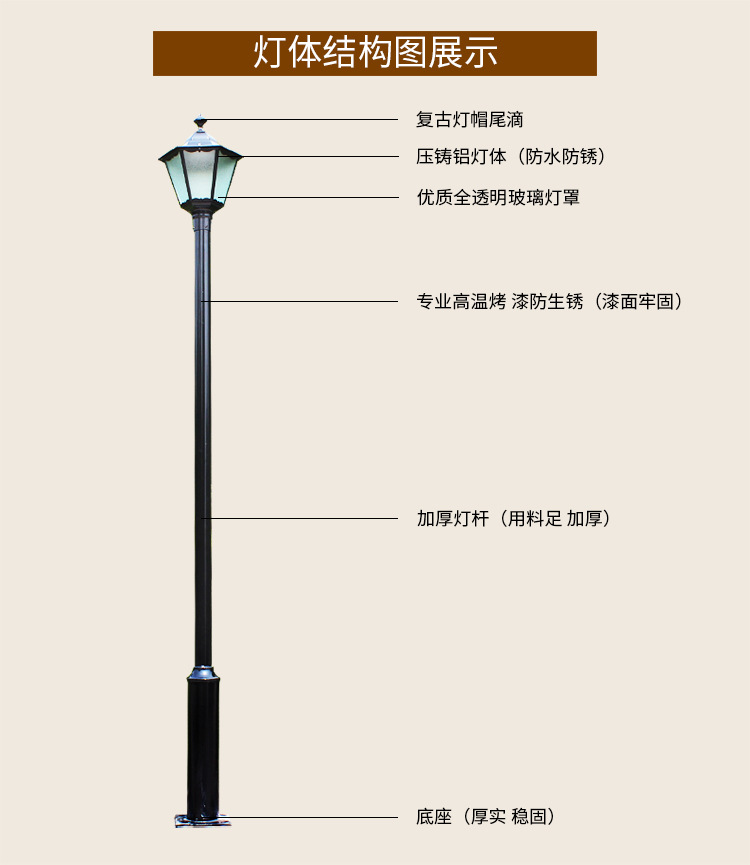 庭院燈戶外防水3米led路燈花園別墅小區道路高桿景觀燈廠家直銷示例圖9