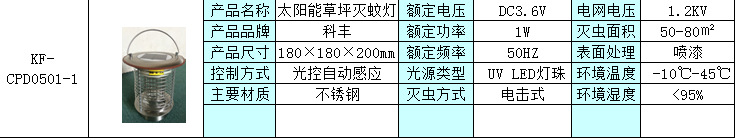 太陽能滅蚊燈 戶外防水草地?zé)?新農(nóng)村室外滅蚊燈 花園別墅庭院燈示例圖6