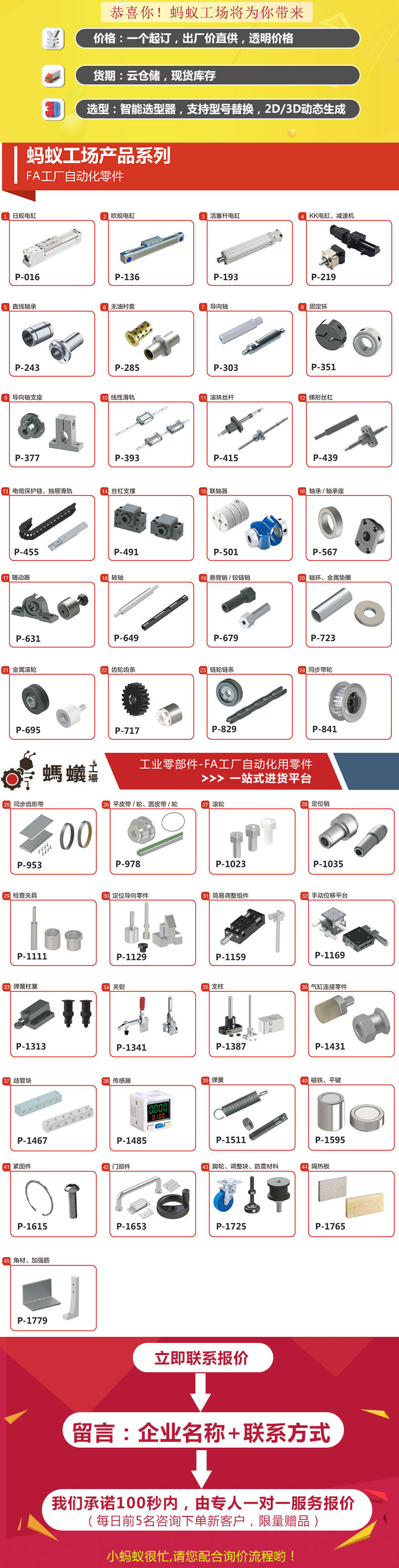 廠家直銷 替換米思米 緊固件 非金屬嵌件六角鎖緊螺母 SNN1示例圖1
