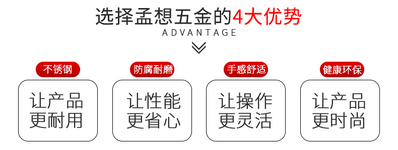 廠家直銷SS304塑料鉸鏈 家用五金配件鉸鏈 家具鉸鏈合頁定制示例圖30