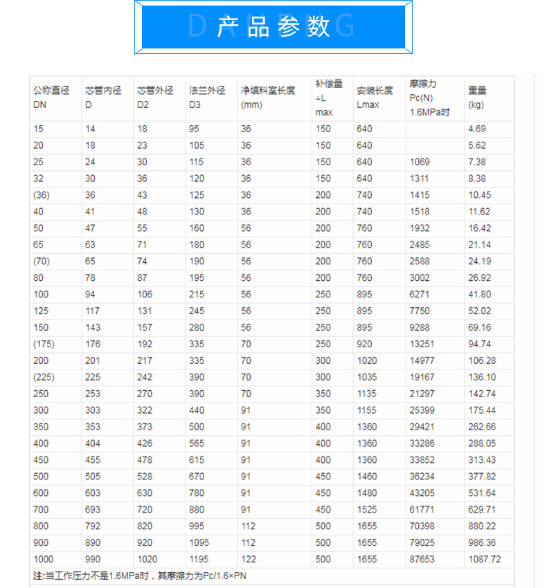 定制批發(fā)金屬管道補償器 波紋管補償器 軸向內(nèi)壓波紋補償器示例圖3
