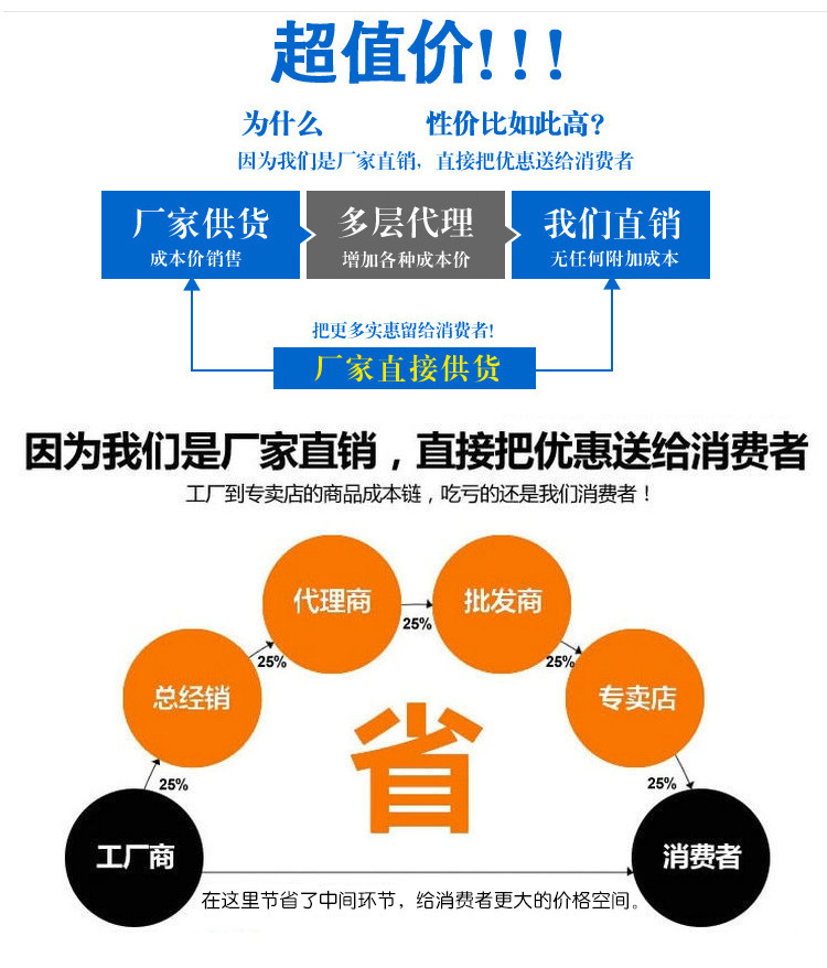 定制批發(fā)金屬管道補償器 波紋管補償器 軸向內(nèi)壓波紋補償器示例圖13