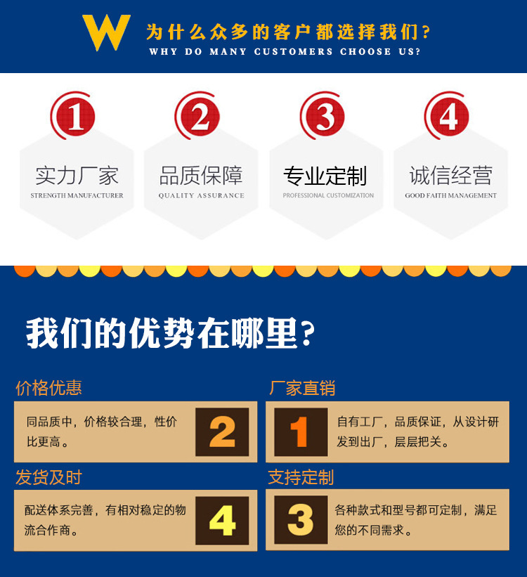 定制批發(fā)金屬管道補償器 波紋管補償器 軸向內(nèi)壓波紋補償器示例圖1